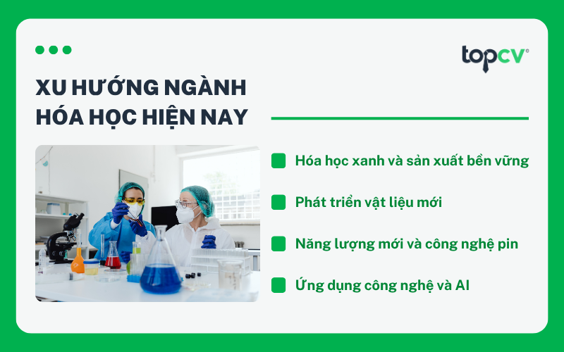 Xu hướng ngành Hóa học hiện nay